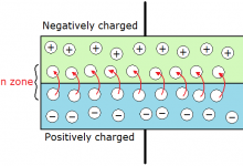 Vnútorný fotoelektrický jav polovodičov