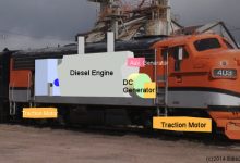 Dieselelektrická lokomotíva