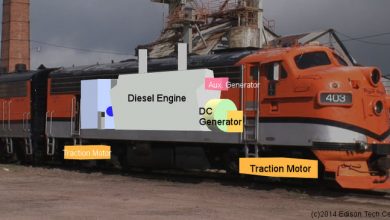 Dieselelektrická lokomotíva