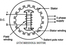 Synchrónne motory