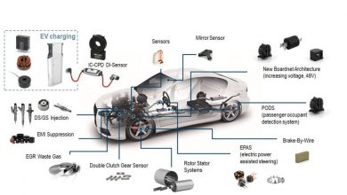Využitie snímačov v súčasných motorových vozidlách