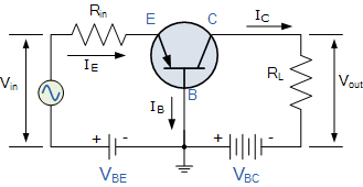 Bipolárne tranzistory