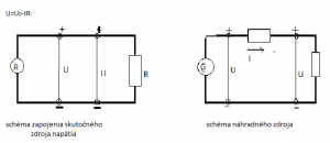 kopplingsschema för den elektriska källan