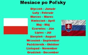 Měsíce v polštině