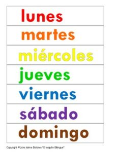 Los días de la semana en español en contexto 6 cosas que debes saber