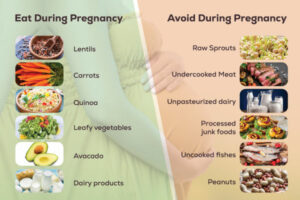 Okokta grönsaker och frukter - Vad man inte ska äta under graviditeten