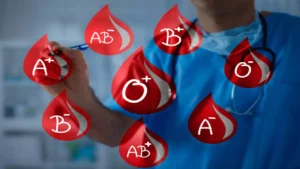 Blodgivning - Hur man får reda på sin blodgrupp