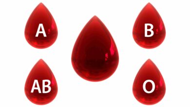 Ako zistiť krvnú skupinu