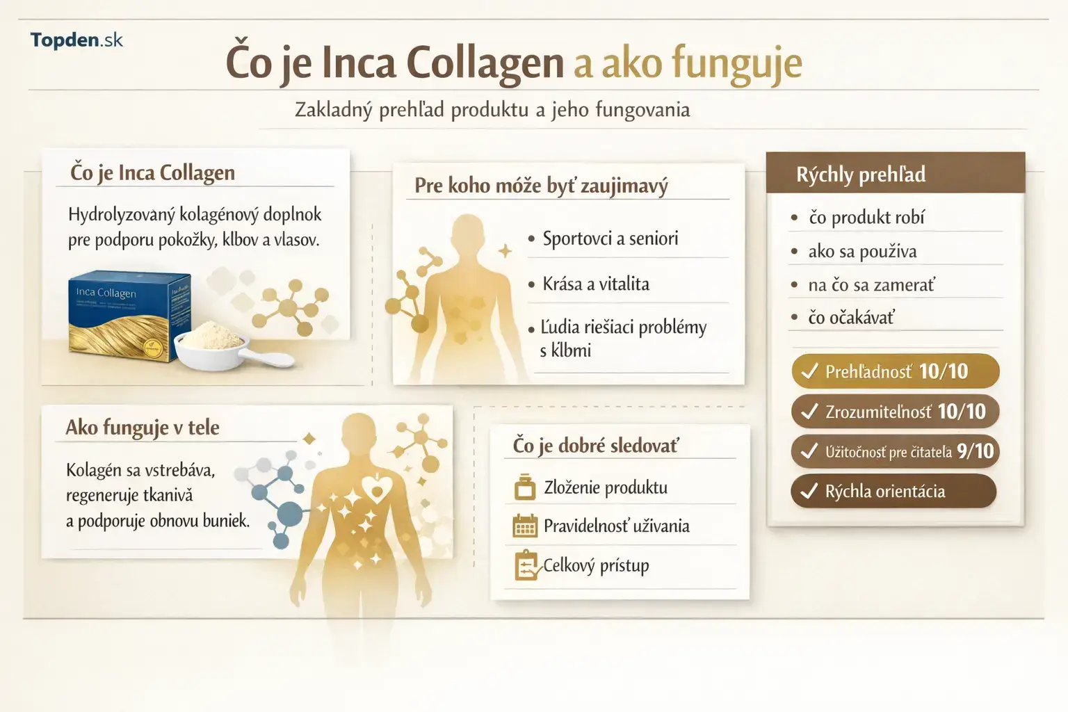 čo je Inca Collagen a ako funguje, Inca Collagen recenzia, Inca Collagen vysvetlenie, ako funguje kolagén Inca Collagen, Inca Collagen na telo, Inca Collagen použitie, kolagénový doplnok Inca Collagen, základné informácie Inca Collagen