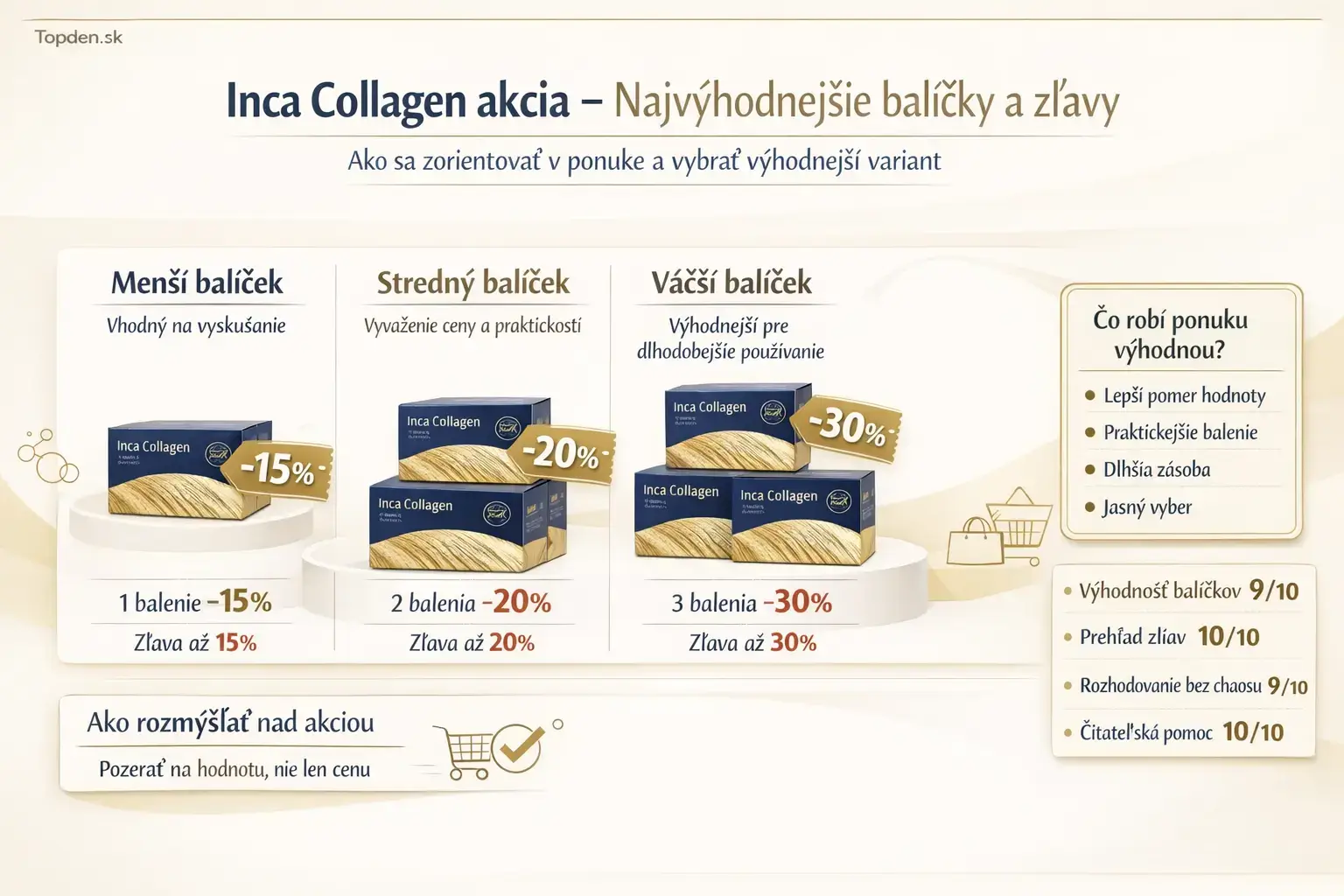 Inca Collagen akcia najvýhodnejšie balíčky, Inca Collagen zľavy, Inca Collagen balíčky, Inca Collagen výhodná ponuka, Inca Collagen cena, Inca Collagen akciová ponuka, kde kúpiť Inca Collagen lacnejšie, Inca Collagen akcia recenzia
