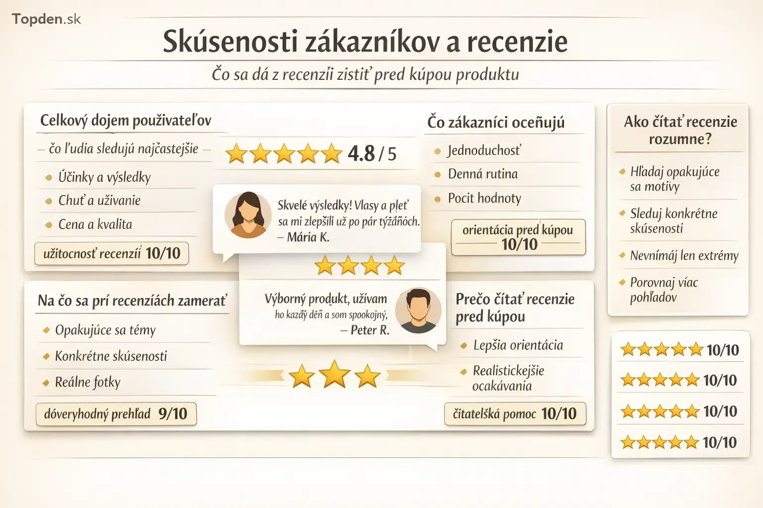 skúsenosti zákazníkov Inca Collagen, recenzie Inca Collagen, Inca Collagen hodnotenie, Inca Collagen skúsenosti, Inca Collagen recenzia zákazníkov, názory na Inca Collagen, spokojnosť zákazníkov Inca Collagen, Inca Collagen recenzie a skúsenosti