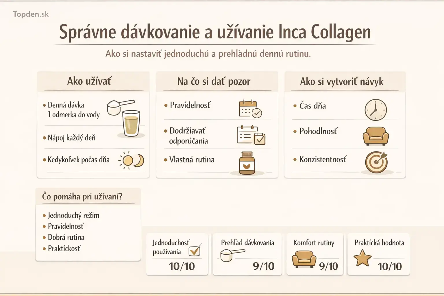 správne dávkovanie Inca Collagen, užívanie Inca Collagen, ako užívať Inca Collagen, Inca Collagen dávkovanie, návod Inca Collagen, Inca Collagen denná rutina, správne používanie Inca Collagen, Inca Collagen recenzia dávkovania