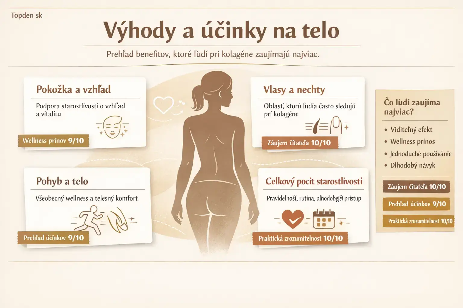 výhody a účinky Inca Collagen, Inca Collagen účinky na telo, benefity Inca Collagen, Inca Collagen na pokožku, vlasy nechty a kĺby, kolagén Inca Collagen účinky, skúsenosti s účinkami Inca Collagen, čo prináša Inca Collagen